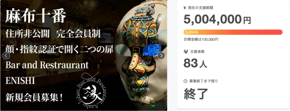 キャンプファイヤーの結果画像